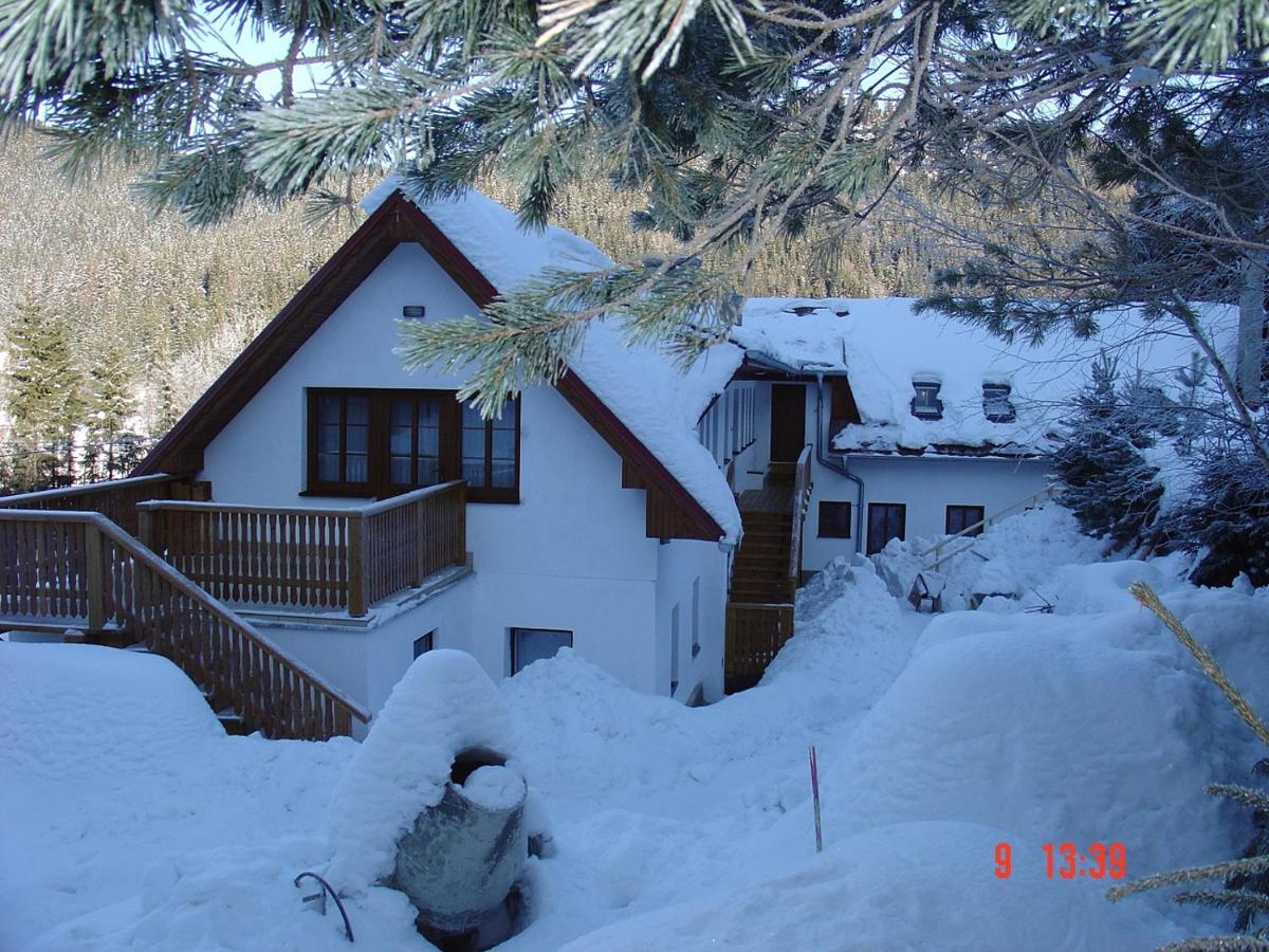 Penzión u Čupku Mlynky Exterior foto